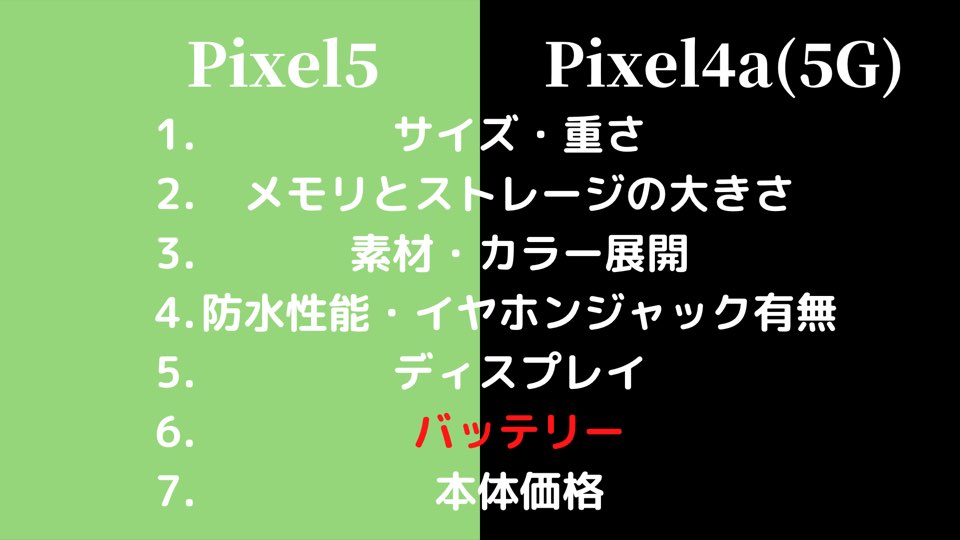 Pixel5とPixel4a(5G)のバッテリー