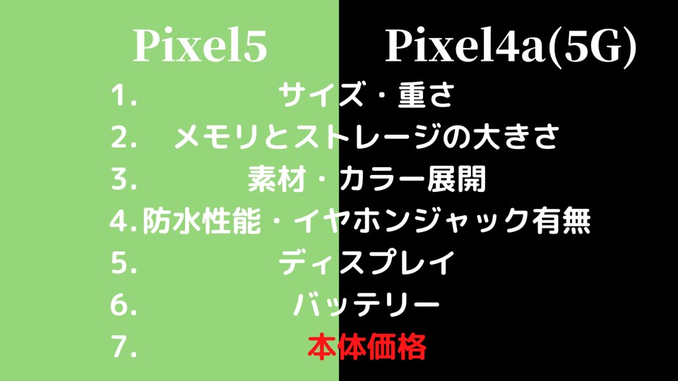 Pixel5とPixel4a(5G)の本体価格
