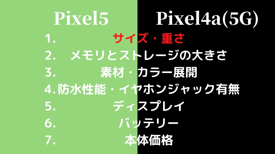 Pixel5とPixel4a(5G)のサイズと重さ