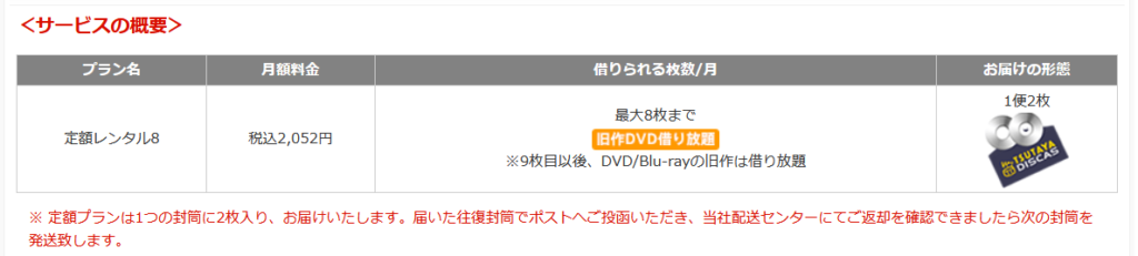 TSUTAYADISCAS