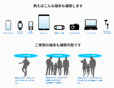 スマホの保険証
