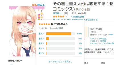 その着せ替え人形は恋をする
