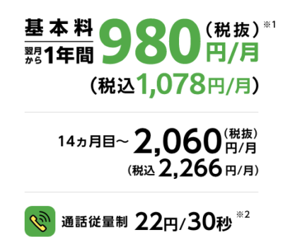 ソフトバンクのスマホデビュー