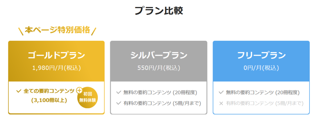 フライヤー