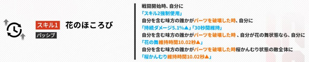 NIKKE水着サクラスキル1花のほころび