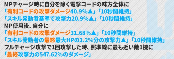 NIKKE僧侶メイデンスキル2