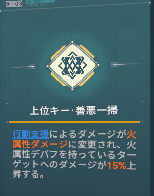 ドルフロ2の瓊玖の上位キー