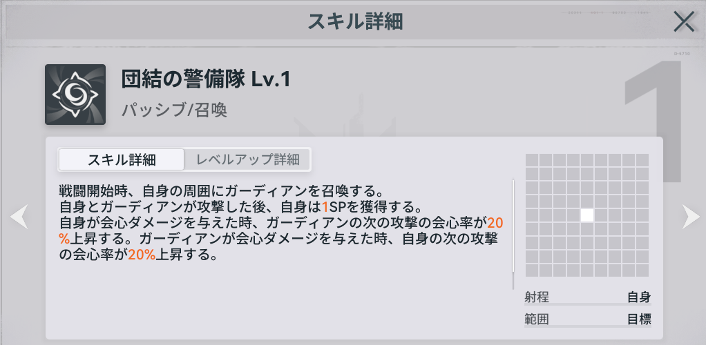 ドルフロ2ぺーぺーシャパッシブスキル