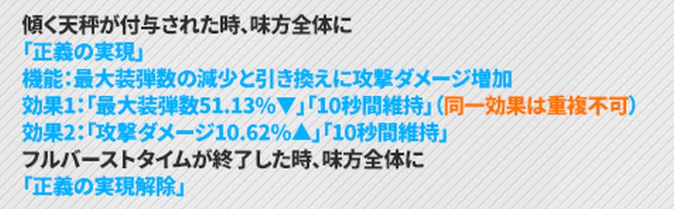 NIKKEのKのスキル2説明