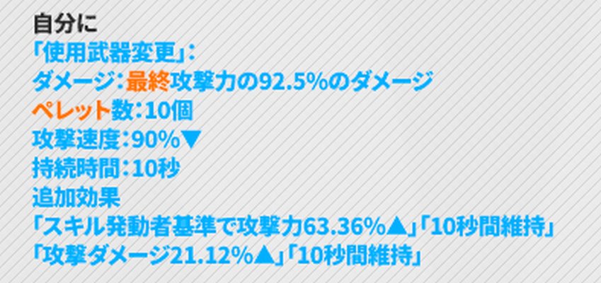 NIKKEのKのバーストスキル説明