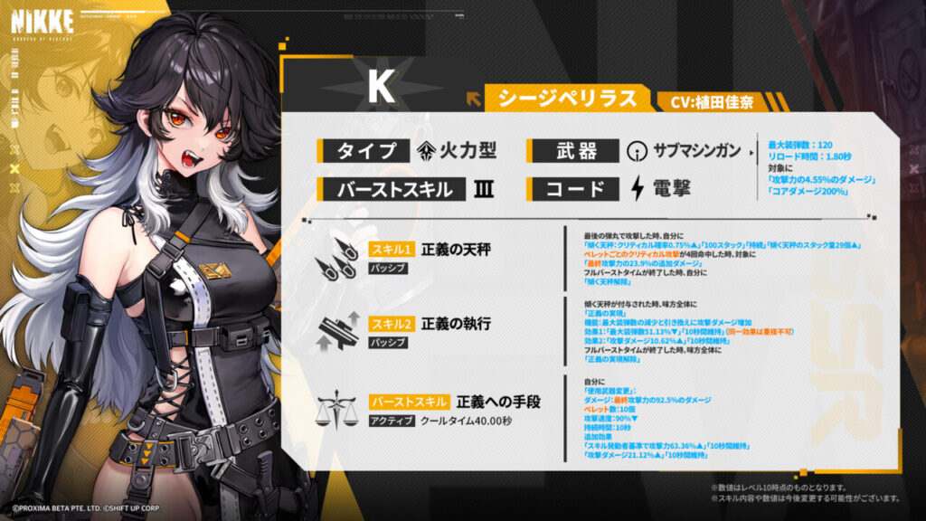NIKKEのKの評価とスキル性能
