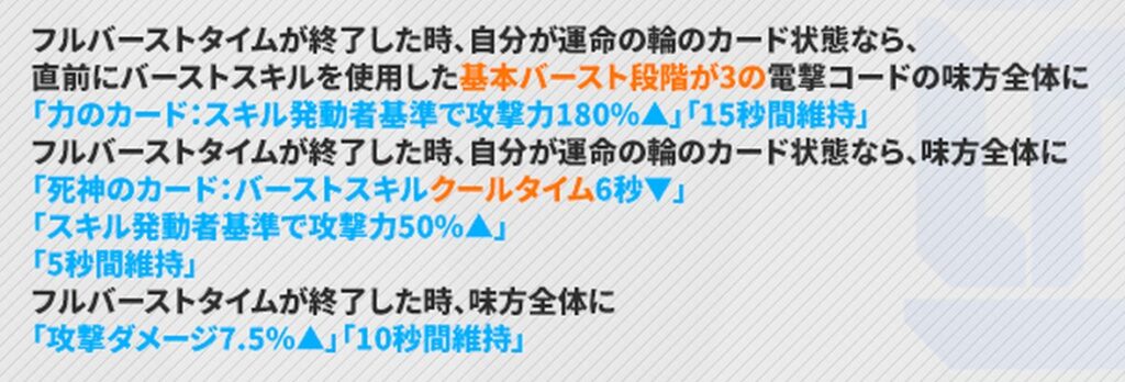 NIKKEのアルカナのスキル2説明