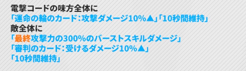 NIKKEのアルカナのバーストスキル説明