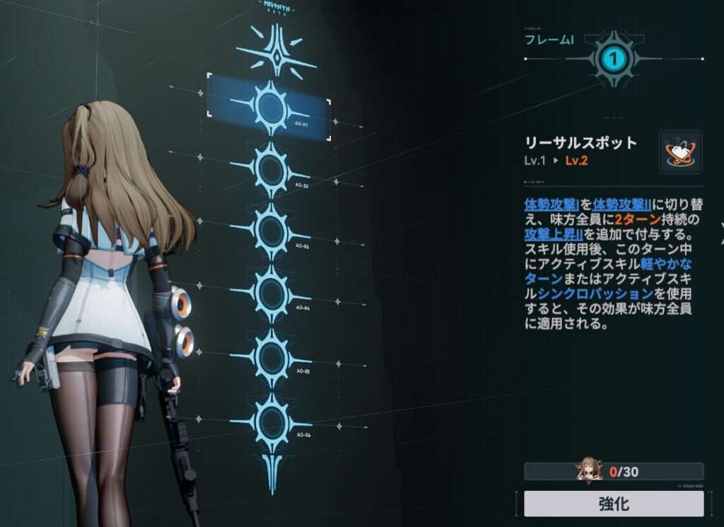 ドルフロ2のユヒのおすすめ凸数