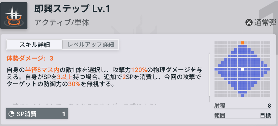 ドルフロ2のユヒのスキル1説明
