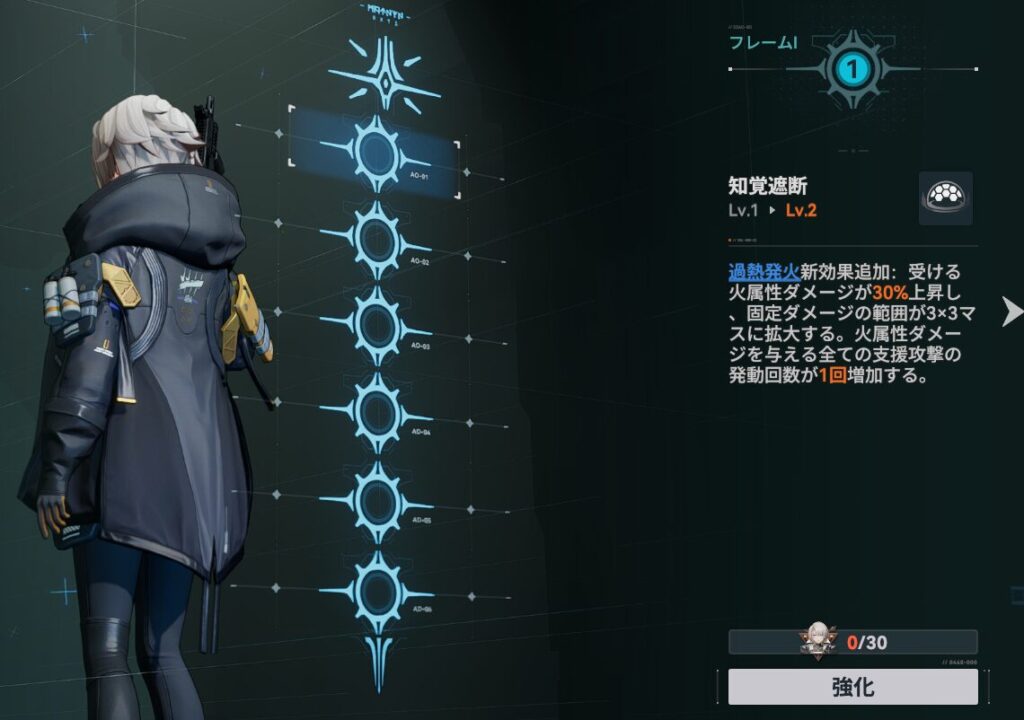 ドルフロ2のヴェクターのおすすめ凸数