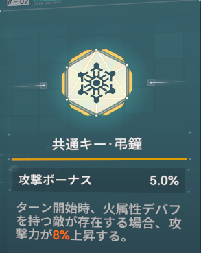 ドルフロ2のヴェクターの共通キー