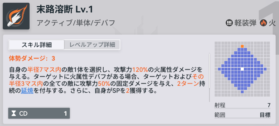 ドルフロ2のヴェクタースキル1説明