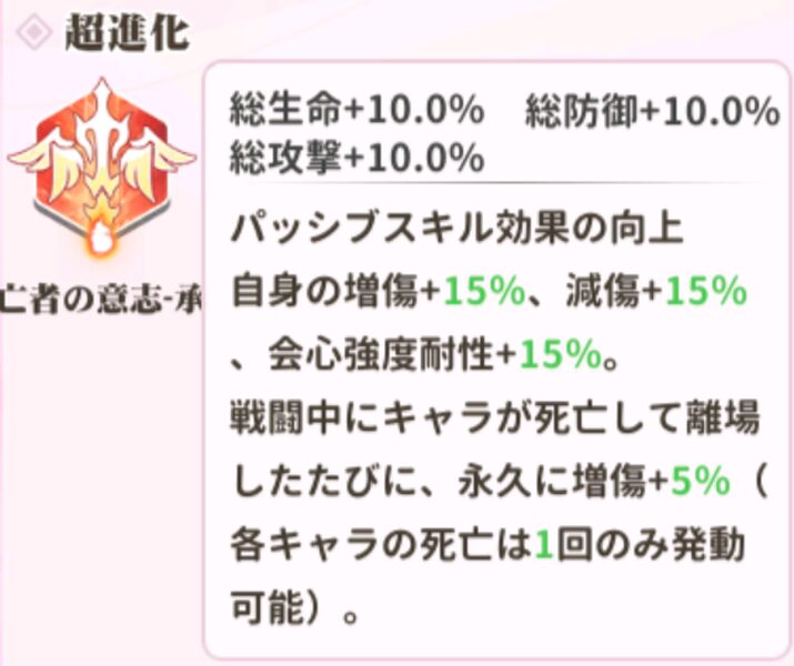 少女ウォーズのUR閃カールの火炎レベル1説明