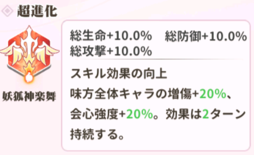少女ウォーズの玉藻前火炎レベル1説明