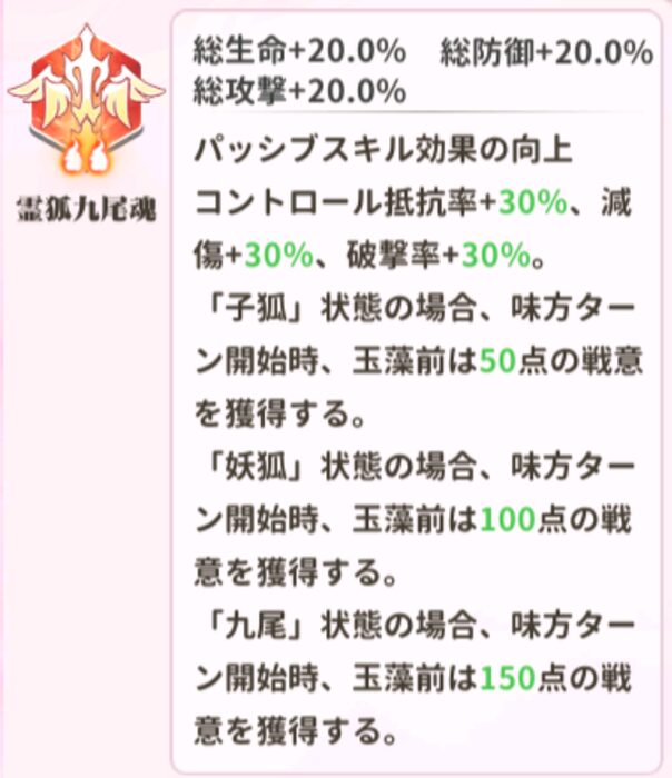 少女ウォーズの玉藻前火炎レベル2説明