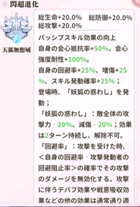 少女ウォーズの玉藻前閃超進化レベル1説明