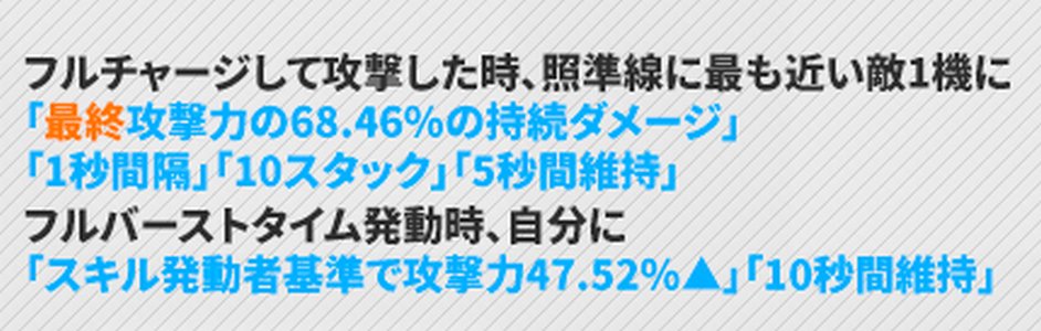 NIKKEのレイヴンのスキル1説明