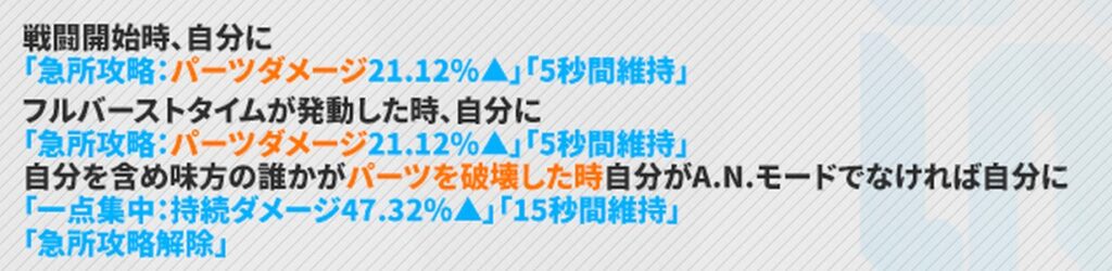 NIKKEのレイヴンのスキル2説明