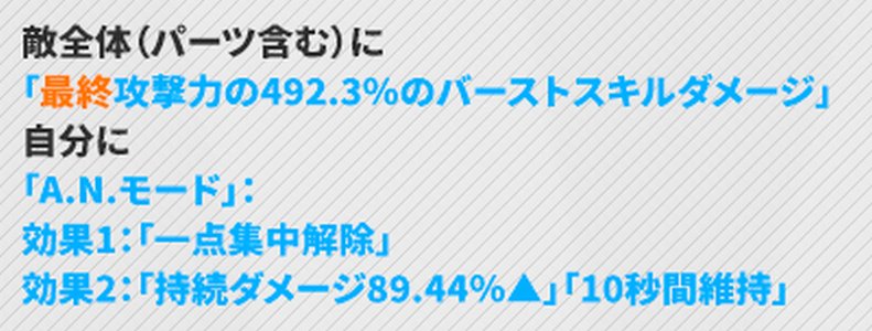 NIKKEのレイヴンのバーストスキル説明