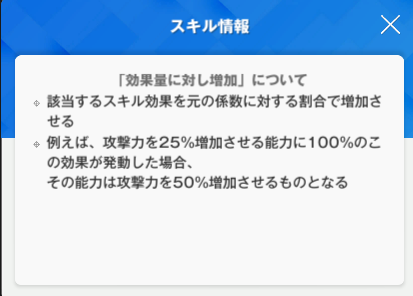 NIKKEの効果量に対し増加