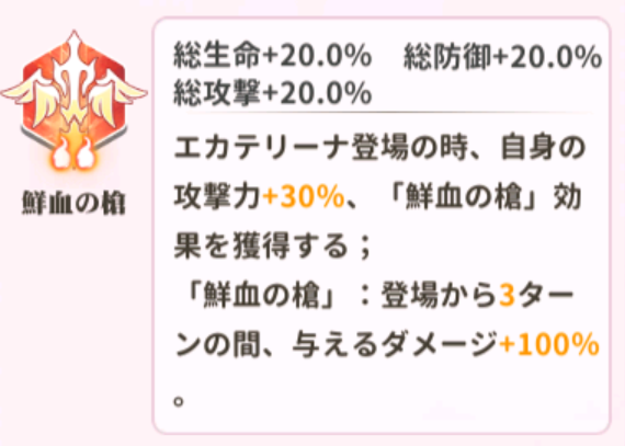 UR閃エカテリーナの火炎レベル2