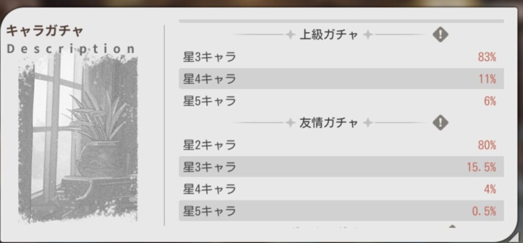 ゆうゆう機空団のガチャ割合