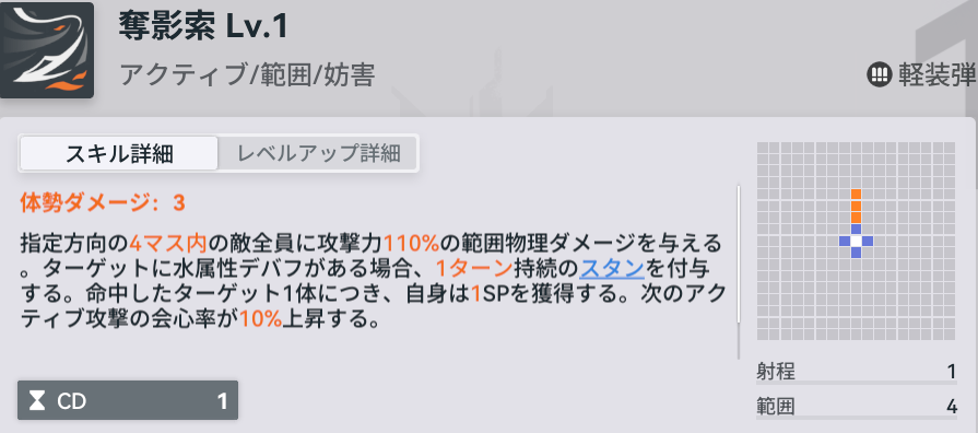 ドルフロ2の朝暉のスキル1説明