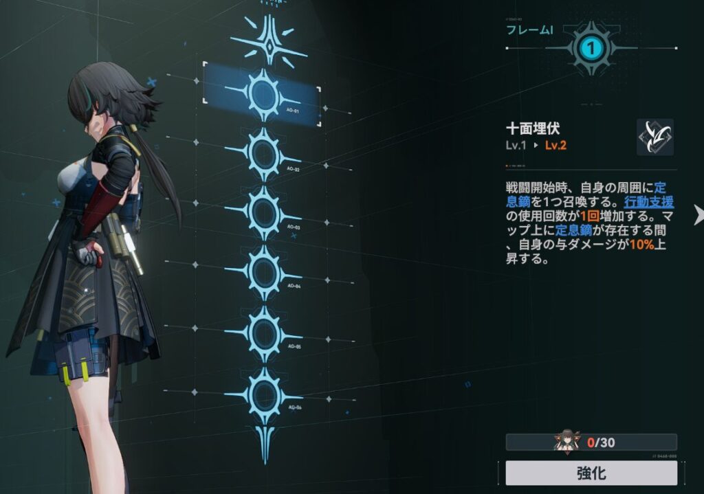 ドルフロ2の朝暉の凸数