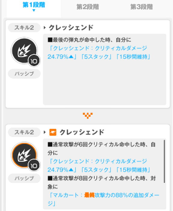NIKKEの宝ものジュリアスキル2説明