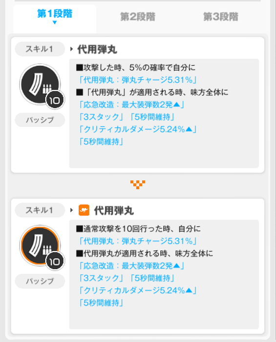 NIKKEの宝ものトーブスキル1説明