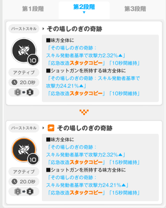 NIKKEの宝ものトーブバーストスキル説明