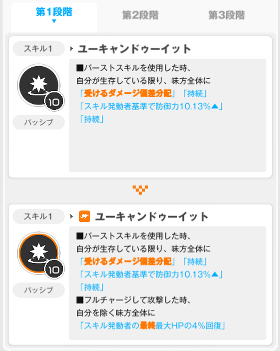 NIKKEの宝ものベイのスキル1説明
