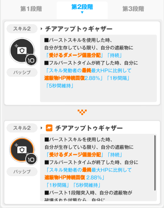 NIKKEの宝ものベイのスキル2説明