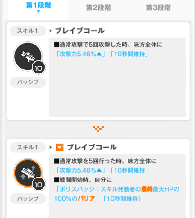 NIKKEの宝ものポリのスキル1説明