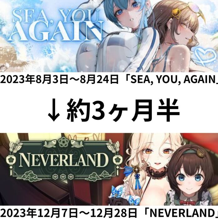 NIKKEの期間限定ニケの間