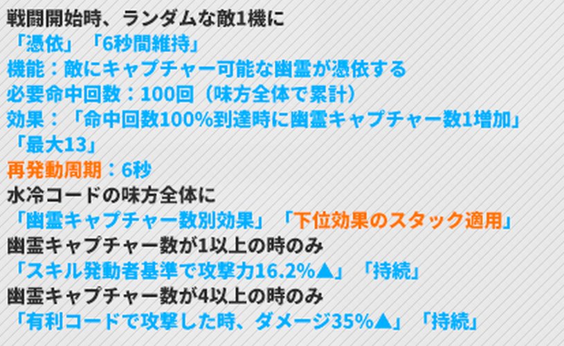 NIKKEの水着エレグのスキル1説明