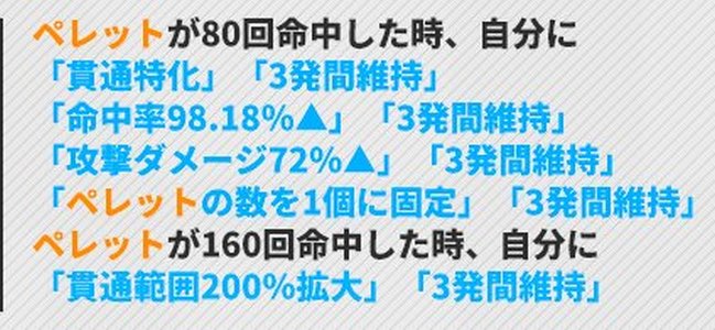 NIKKEの水着ドロシースキル1説明