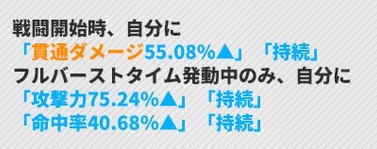 NIKKEの水着ドロシースキル2説明