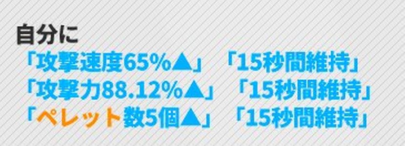 NIKKEの水着ドロシーバーストスキル説明