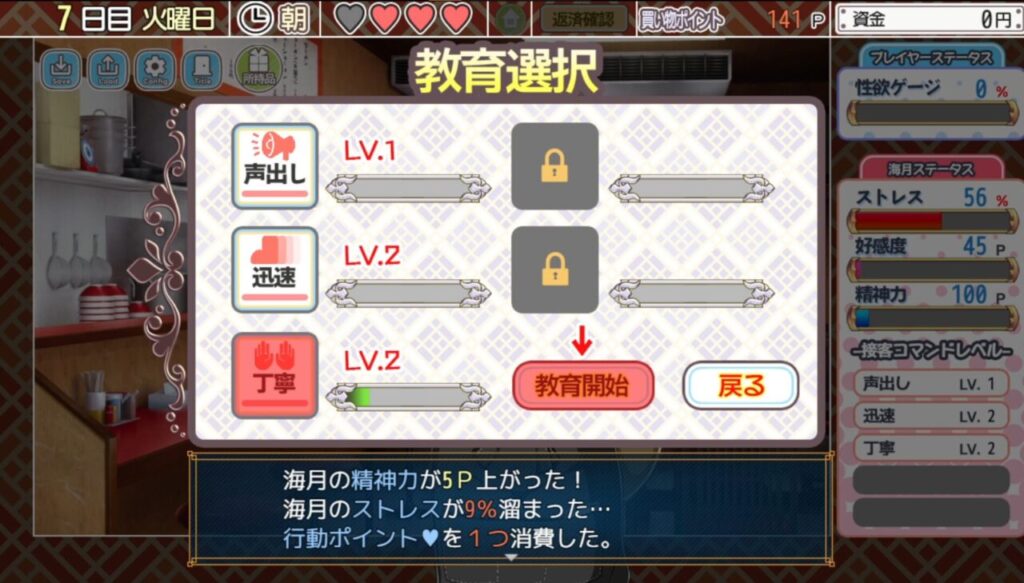 くらげらいふの行動力