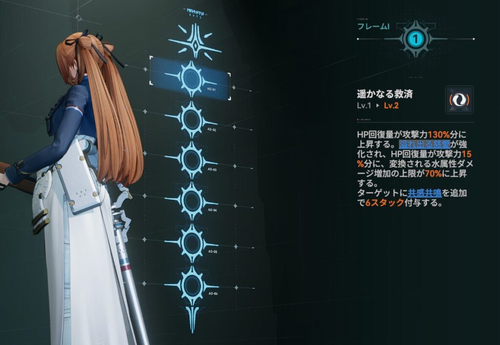 ドルフロ2のスプリングフィールドおすすめ凸数
