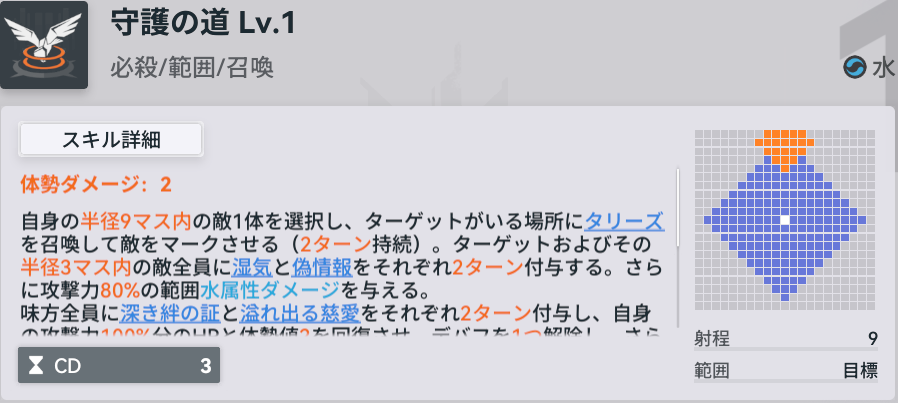 ドルフロ2のスプリングフィールド必殺スキル