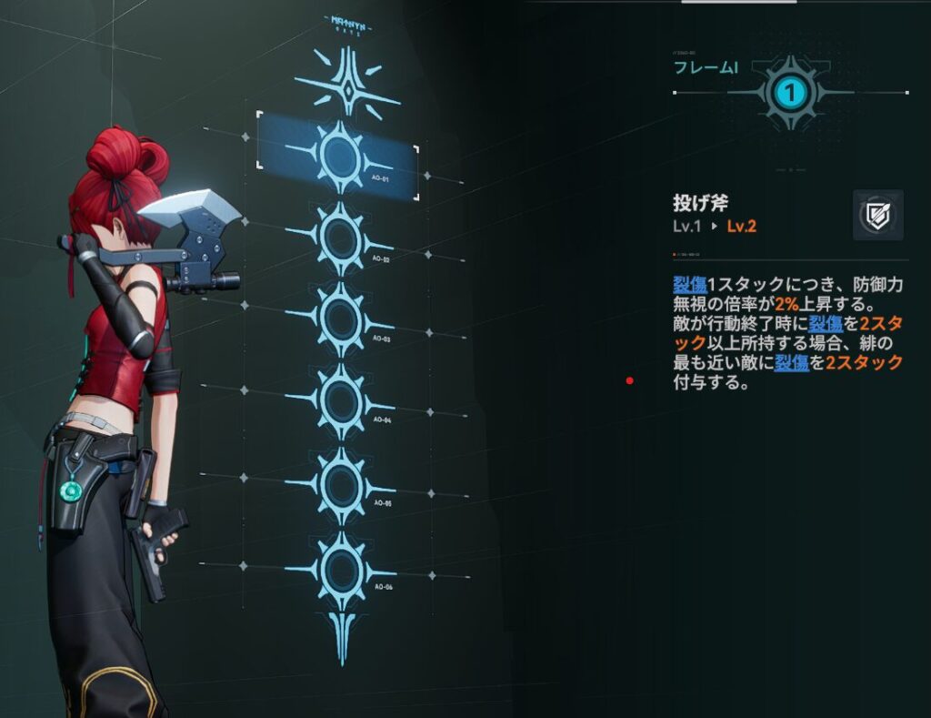 ドルフロ2のフェイのおすすめ凸数