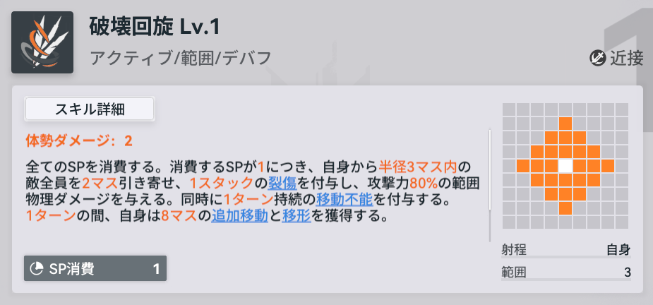 ドルフロ2のフェイのスキル1説明